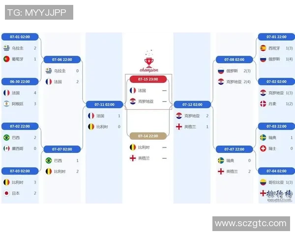 2018世界杯精彩回顾伊朗对阵西班牙的激烈对抗与战术分析